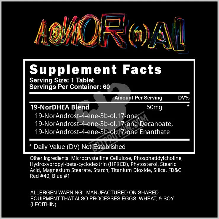 AbNORmal